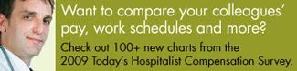 2009 Compensation Survey
